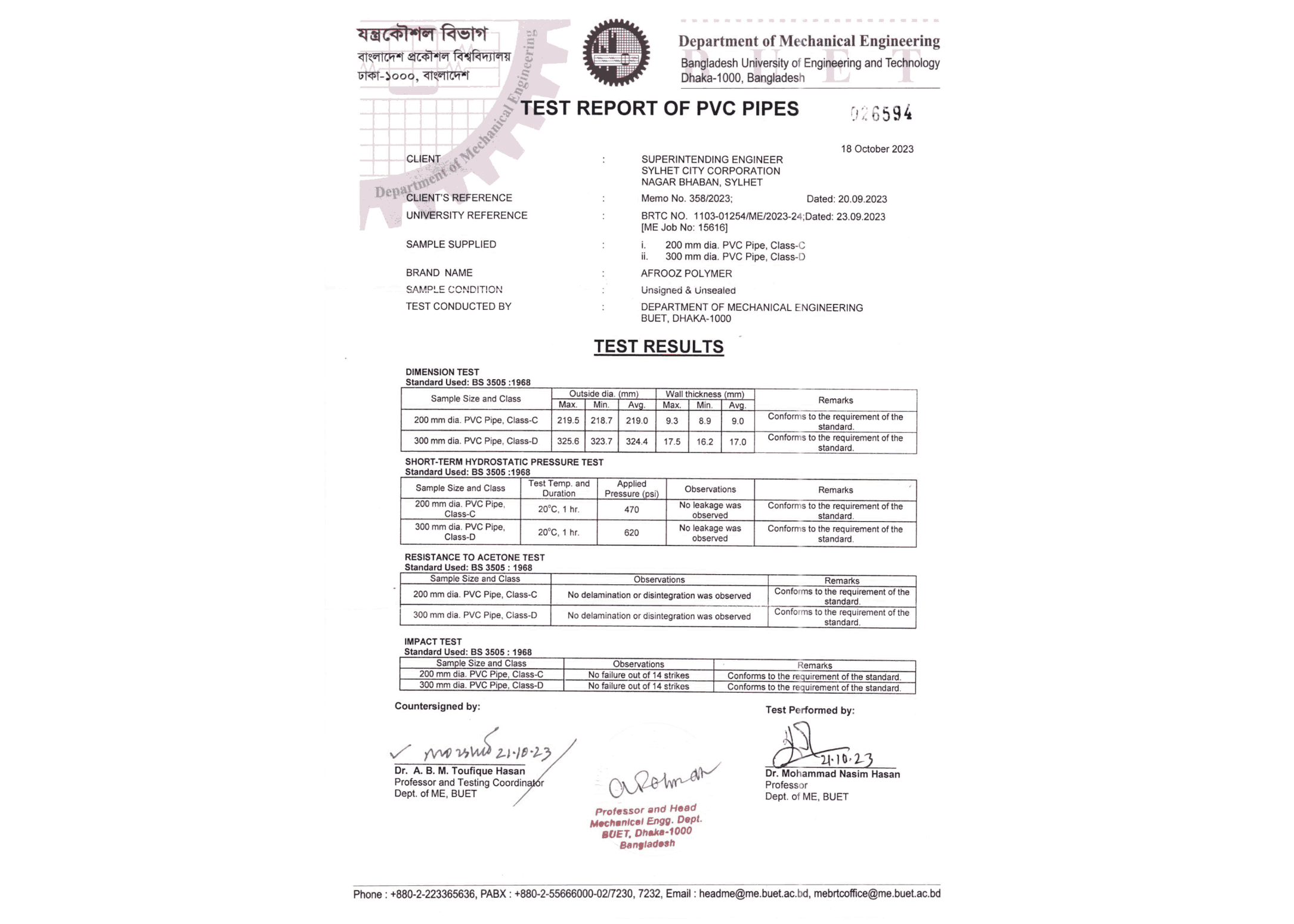 BUET Testing & Quality Assessment